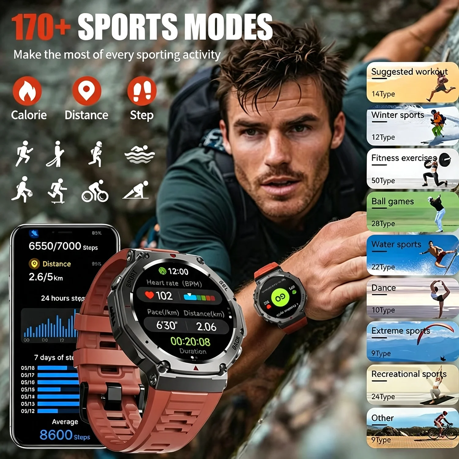 남성용 스마트워치 GPS AMOLED 터치스크린 5AT - Japanese Active Lifestyle 리뷰 및 가격